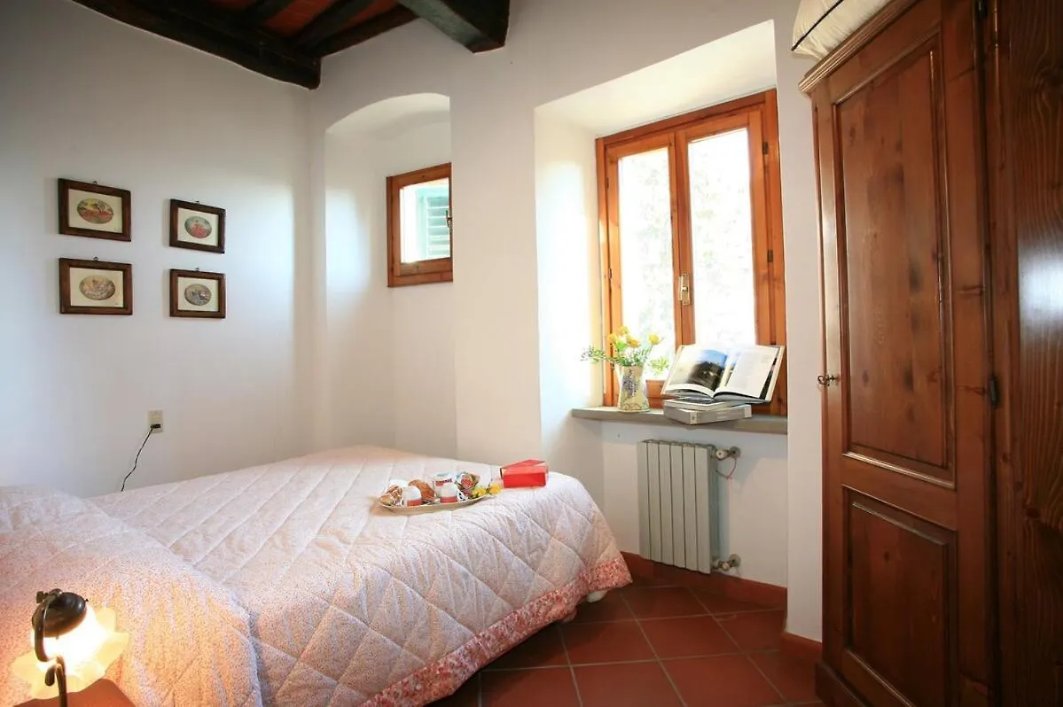 Colle Di Buggiano Piccolo Borgo 아파트